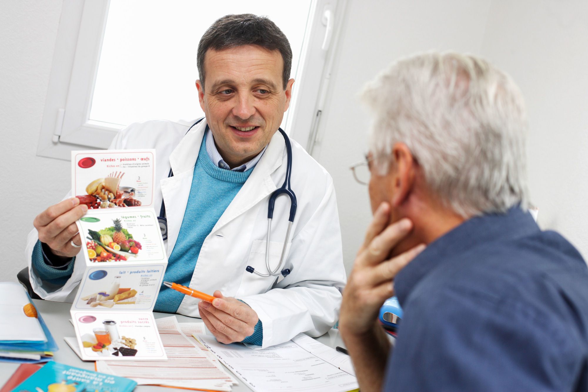 Dieticians/Nutritionists